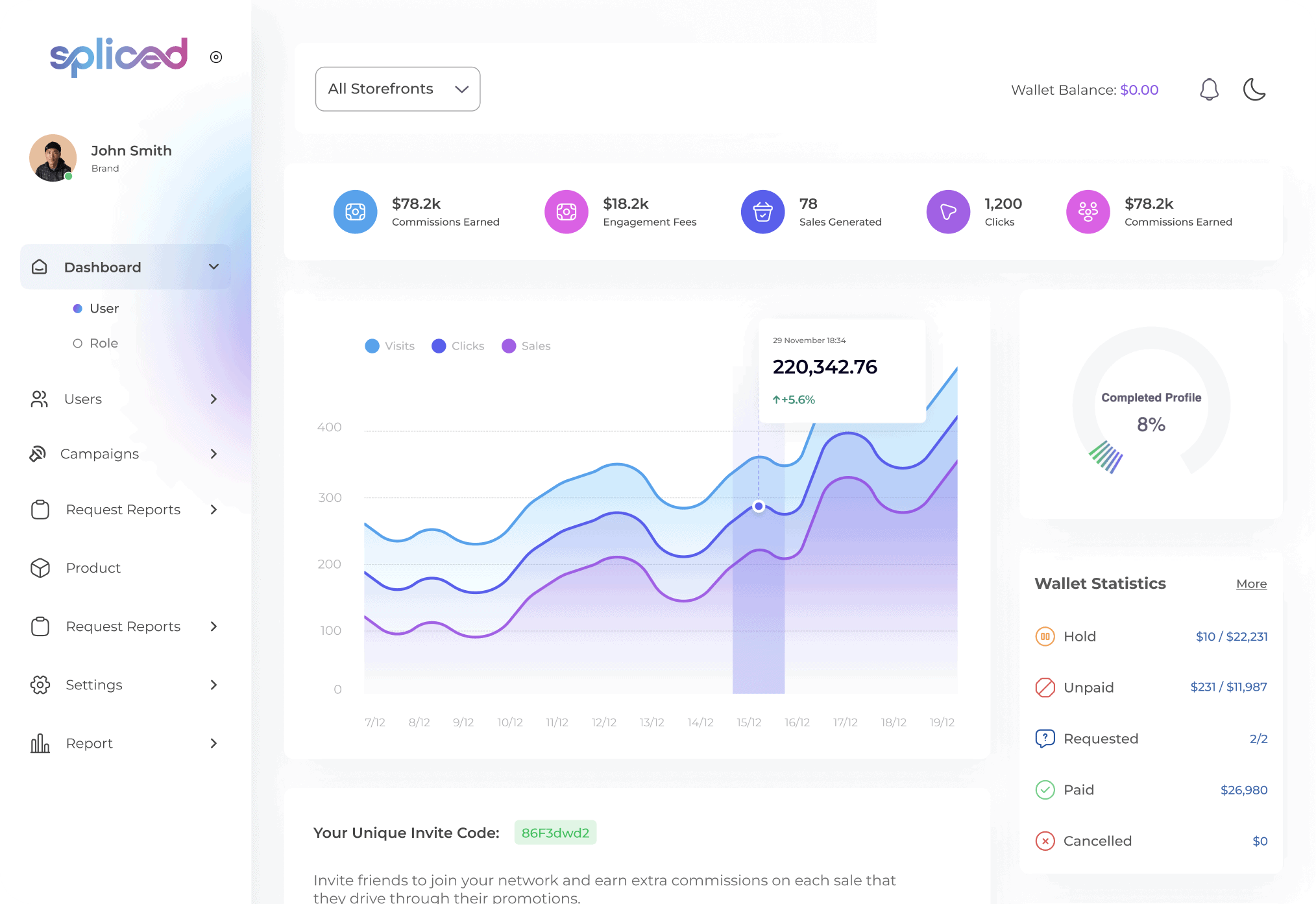 Spliced Dashboard