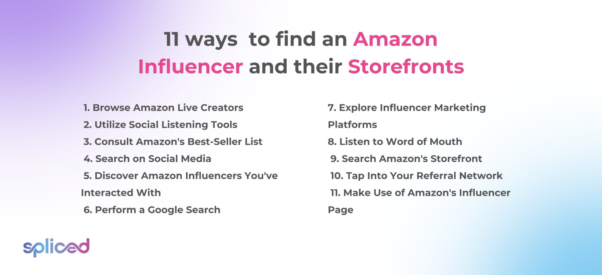 How to Find Amazon Influencers and Their Storefronts in 11 Ways