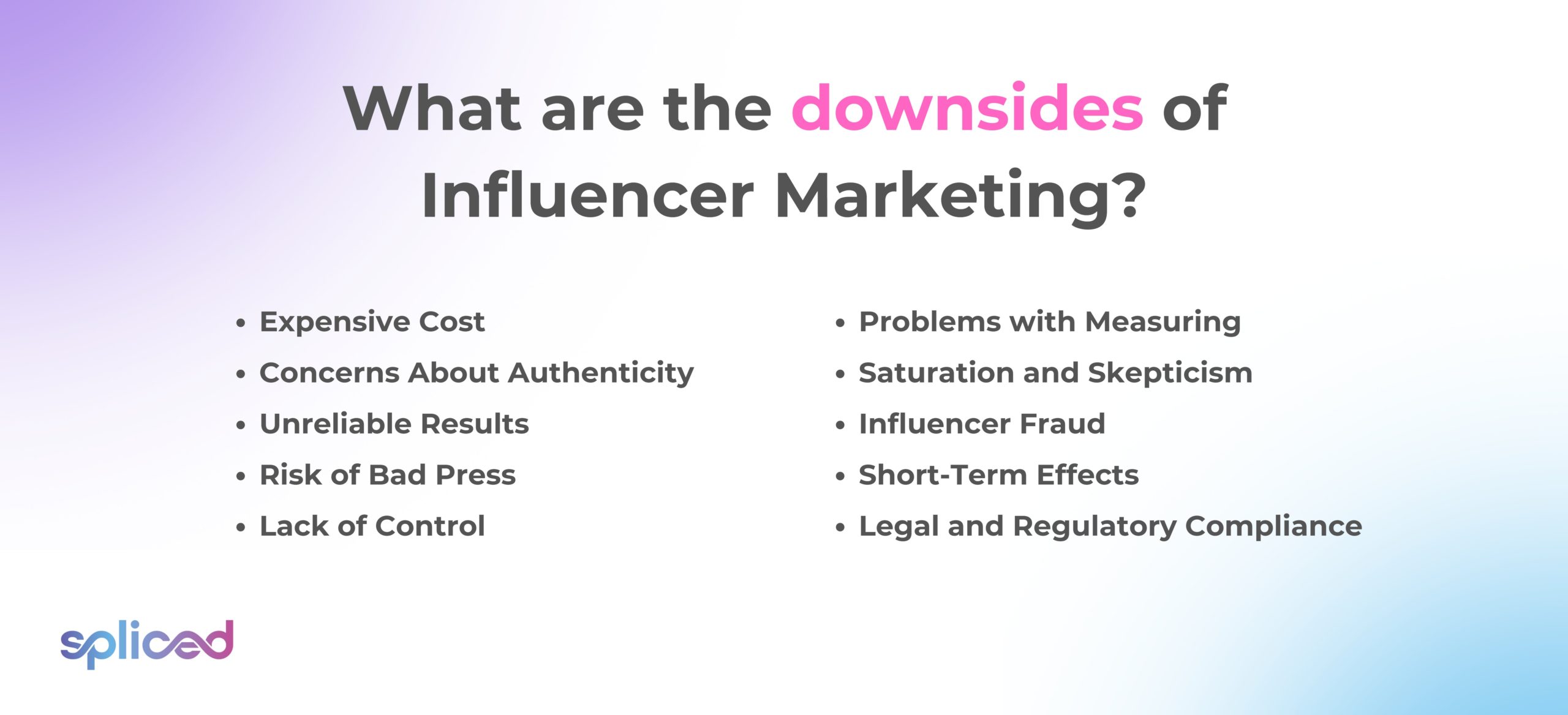 What are the downsides of Influencer Marketing?