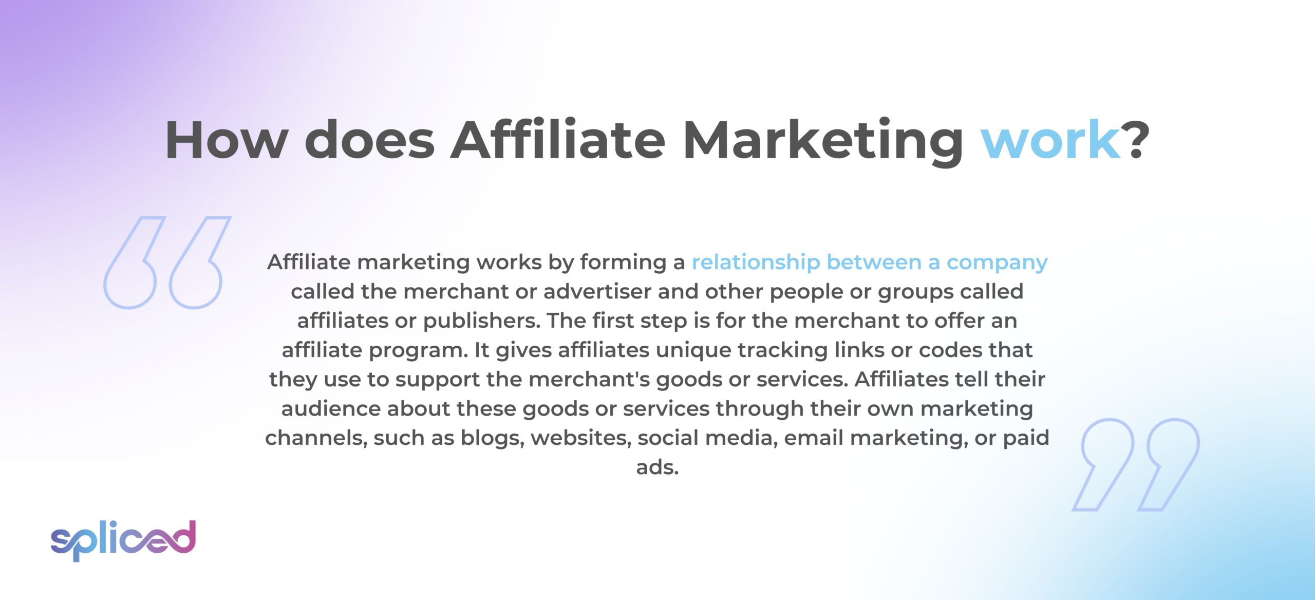 How does Affiliate Marketing work?