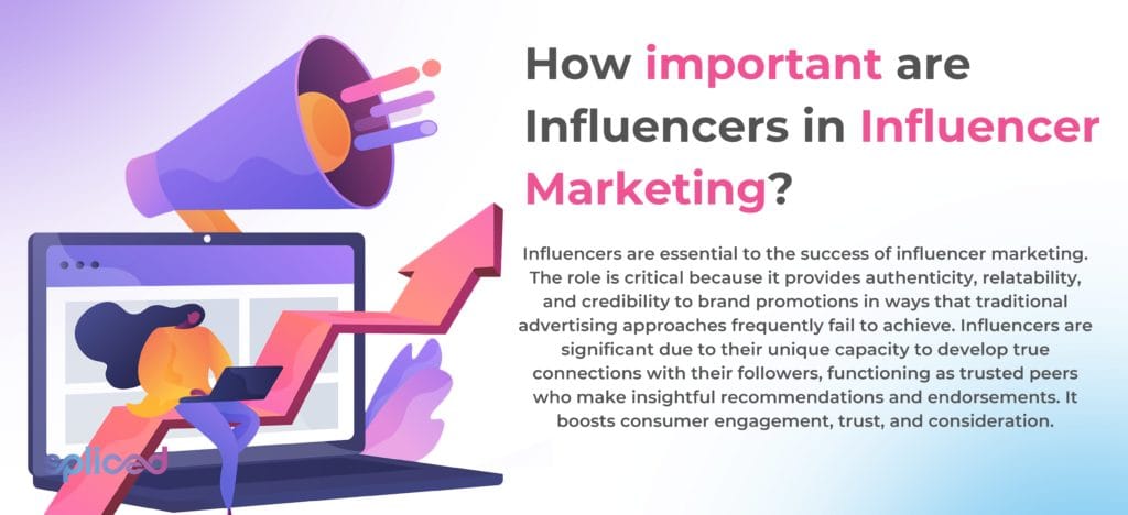 How important are Influencers in Influencer Marketing