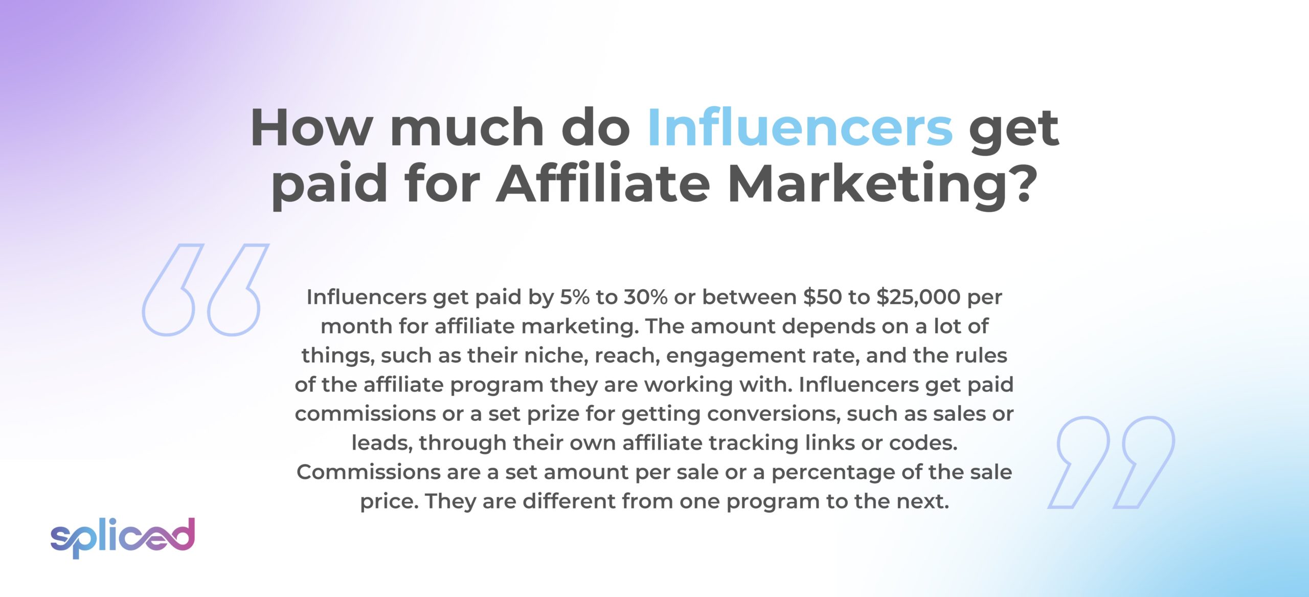 How much do influencers get paid for Affiliate Marketing?