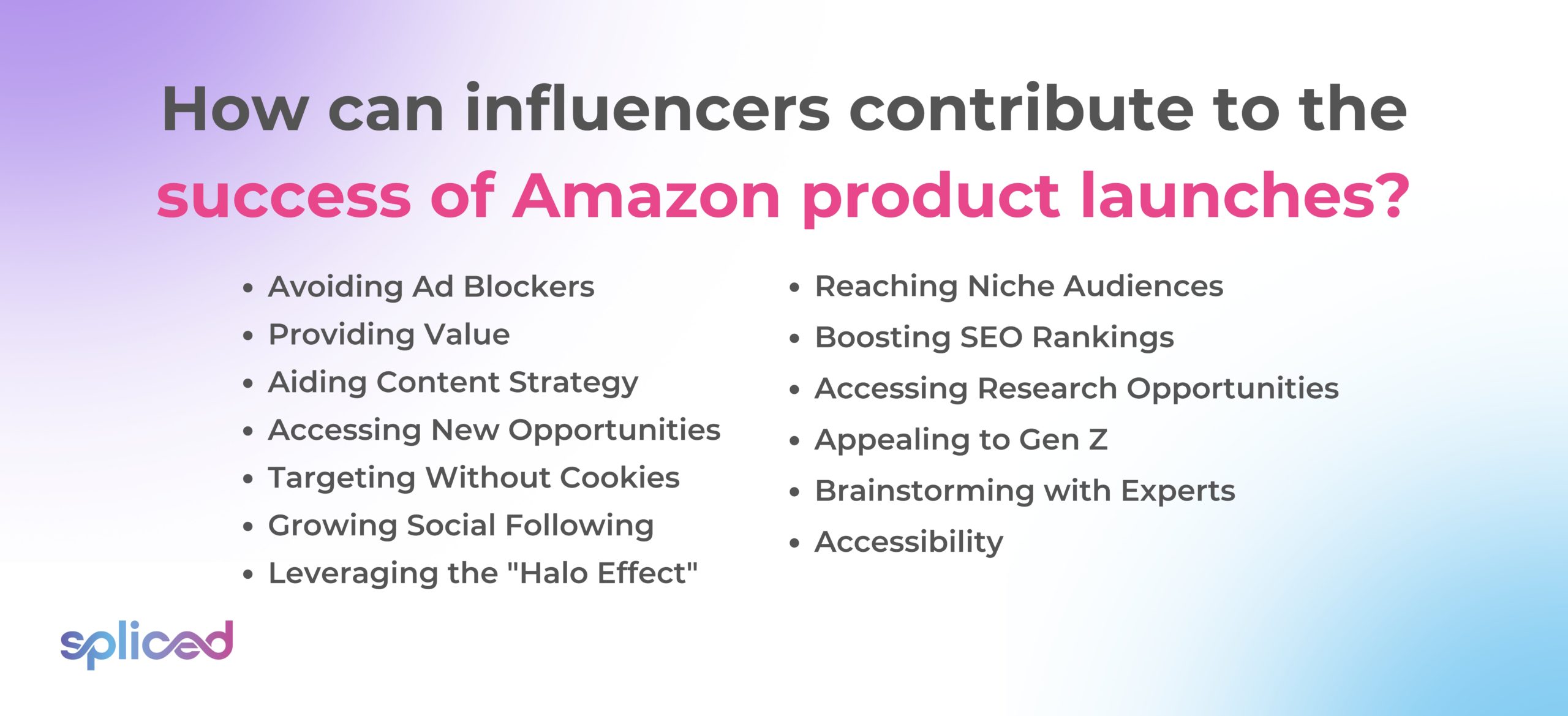 How can influencers contribute to the success of Amazon product launches?