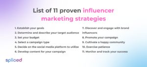 List of 11 proven influencer marketing strategies
