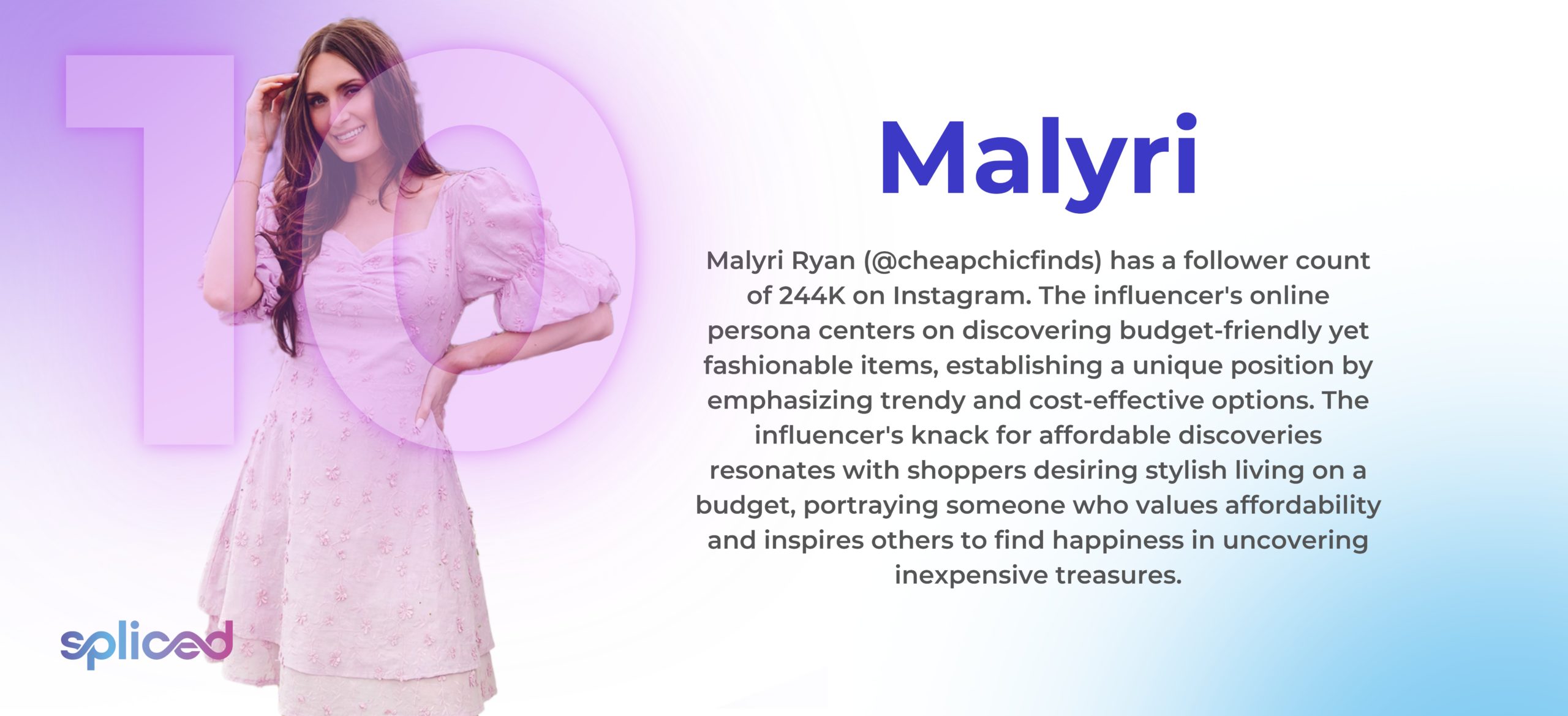 Malyri Walmart influencer profile