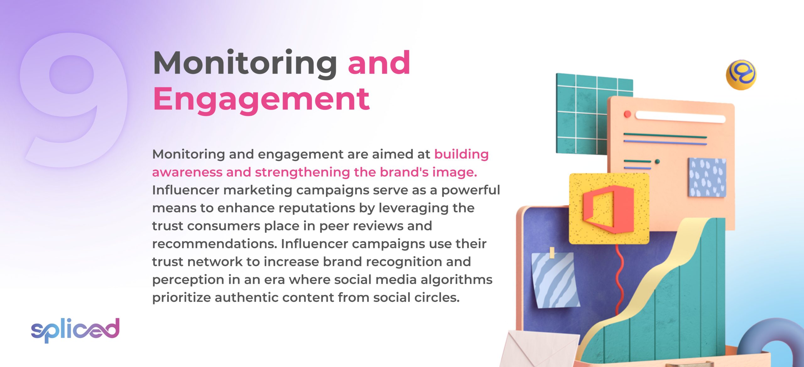 Monitoring and Engagement