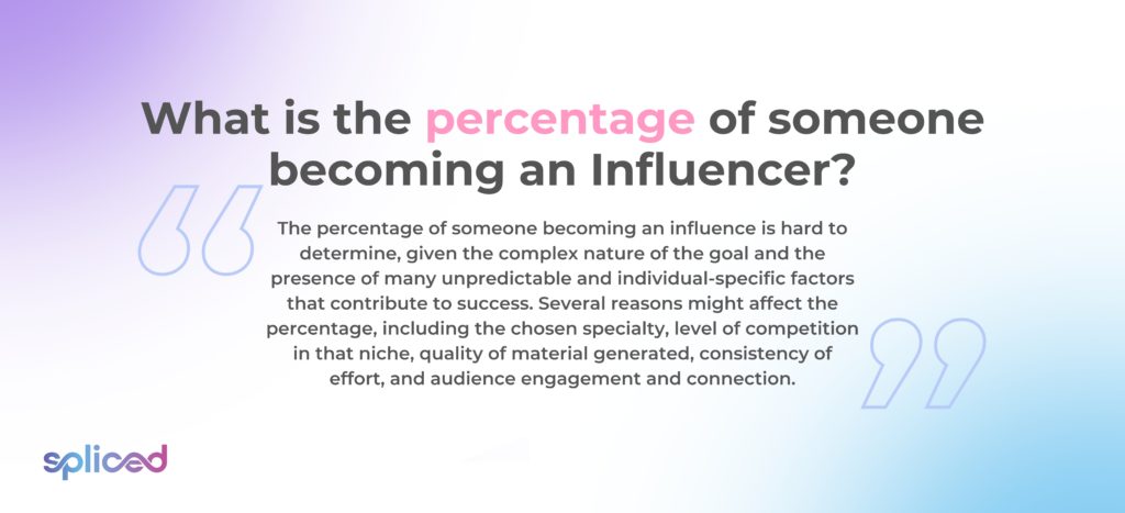 What is the percentage of someone becoming an influencer?