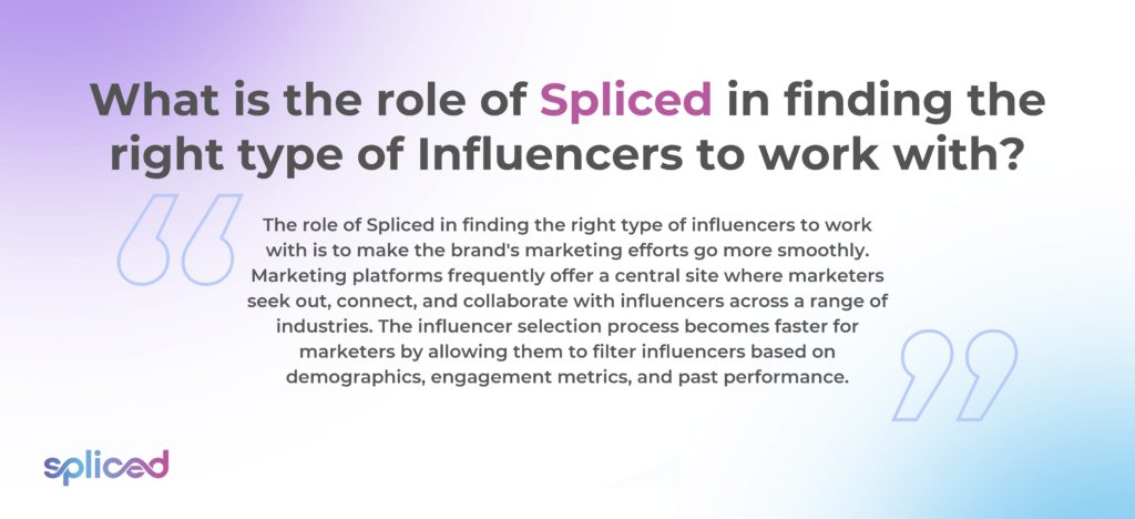 What is the role of Spliced in finding the right type of influencers to work with?