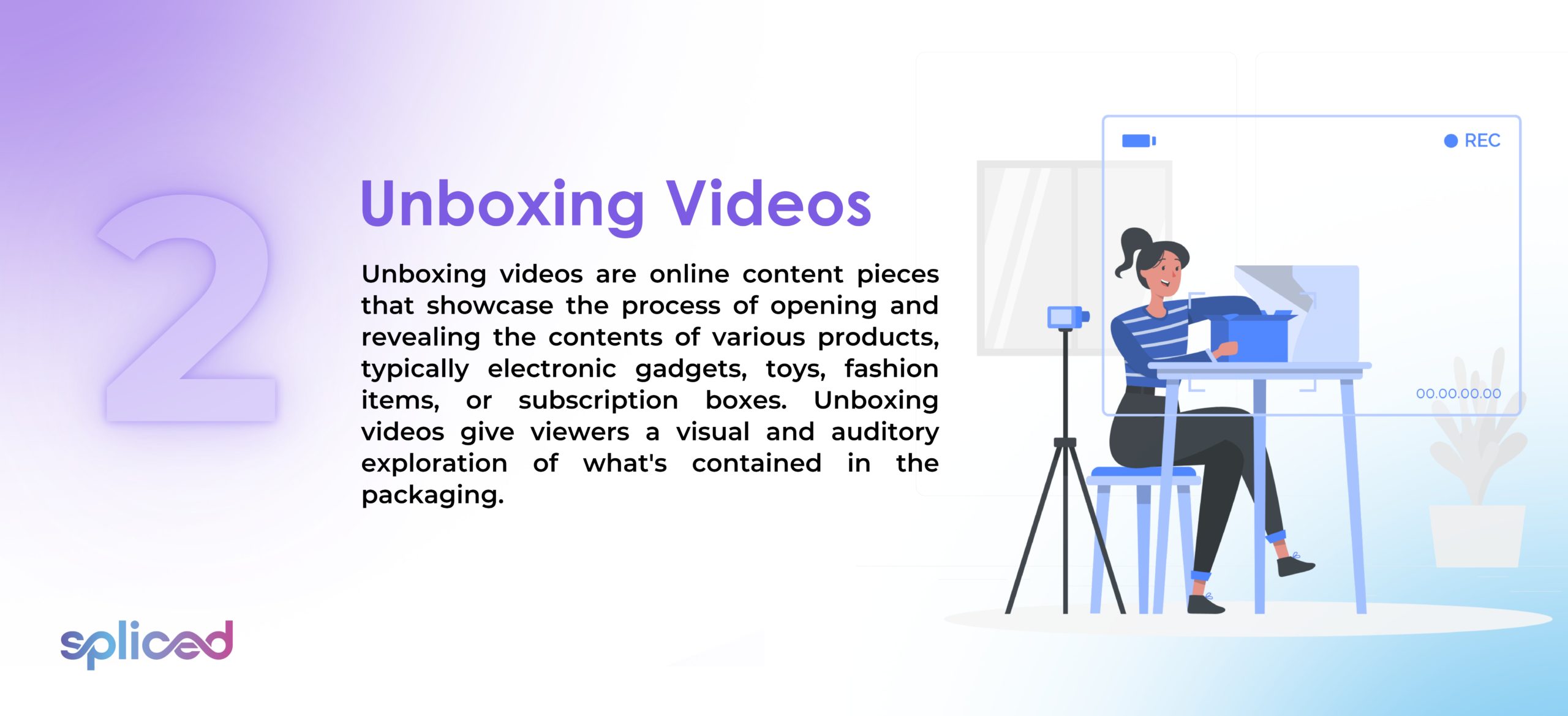 Unboxing Videos