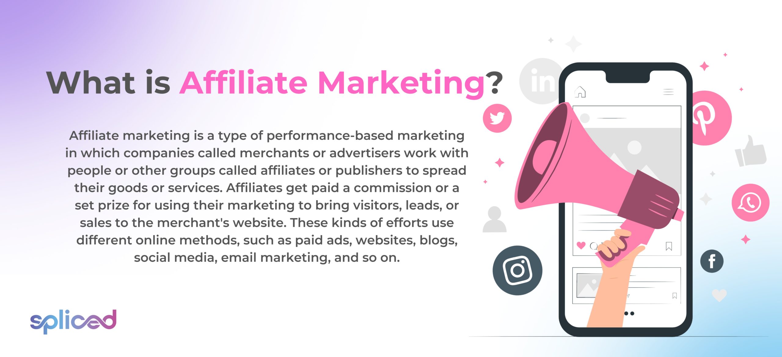 What is Affiliate Marketing?