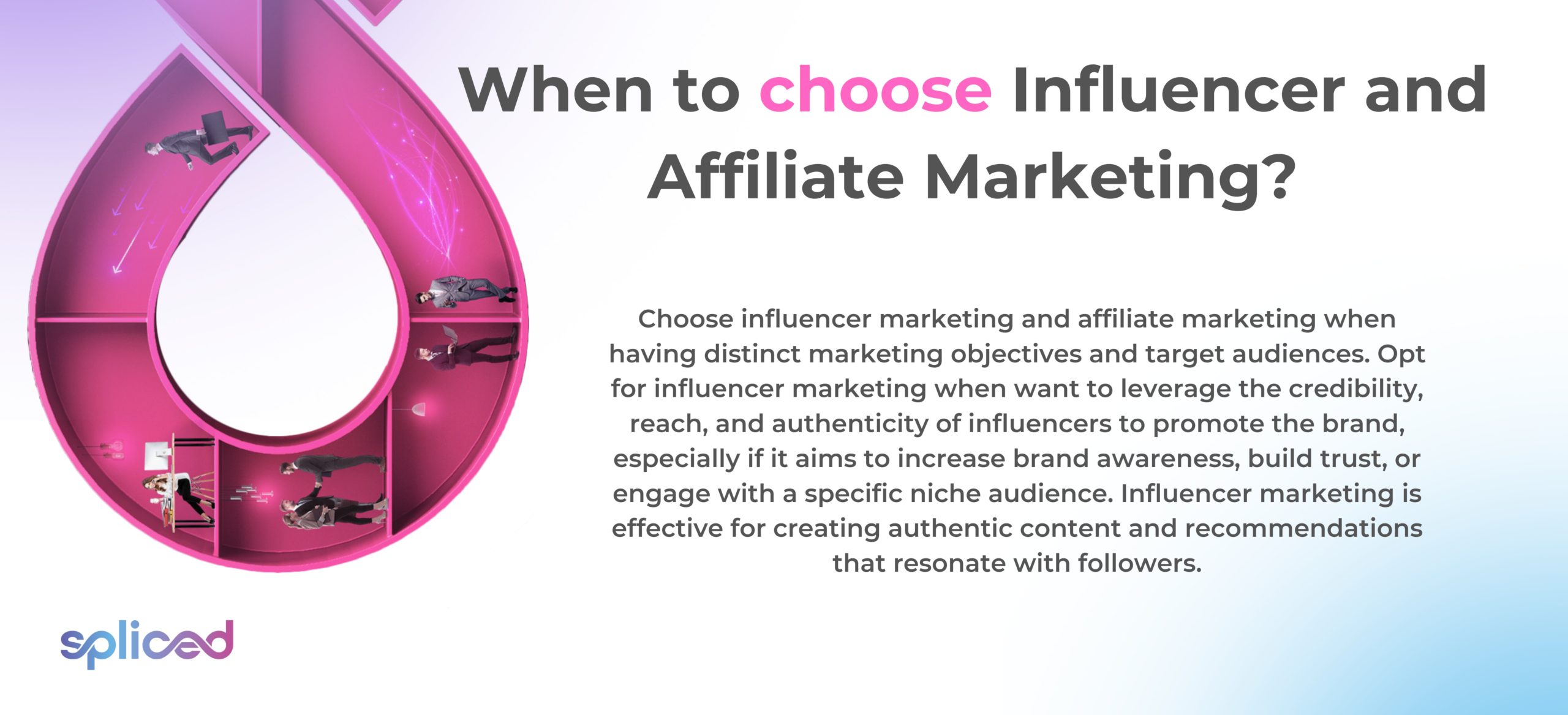 When to choose Influencer and Affiliate Marketing?