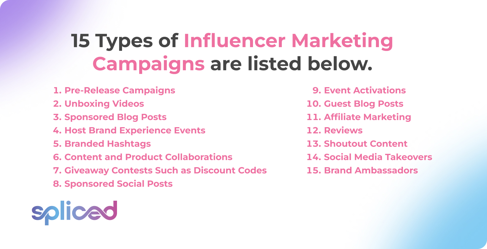 15 Types of Influencer Marketing Campaigns