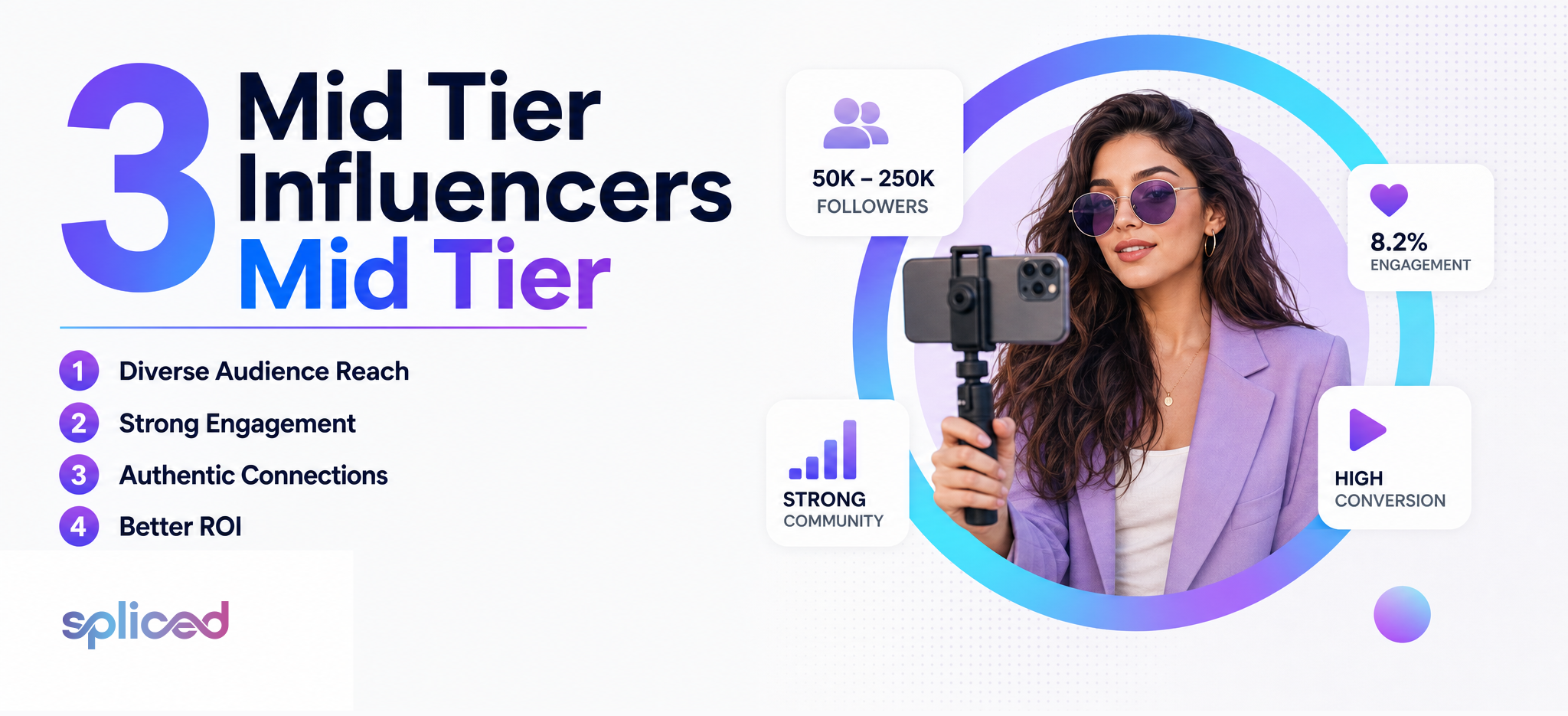 3 Mid Tier Influencers Mid Tier
