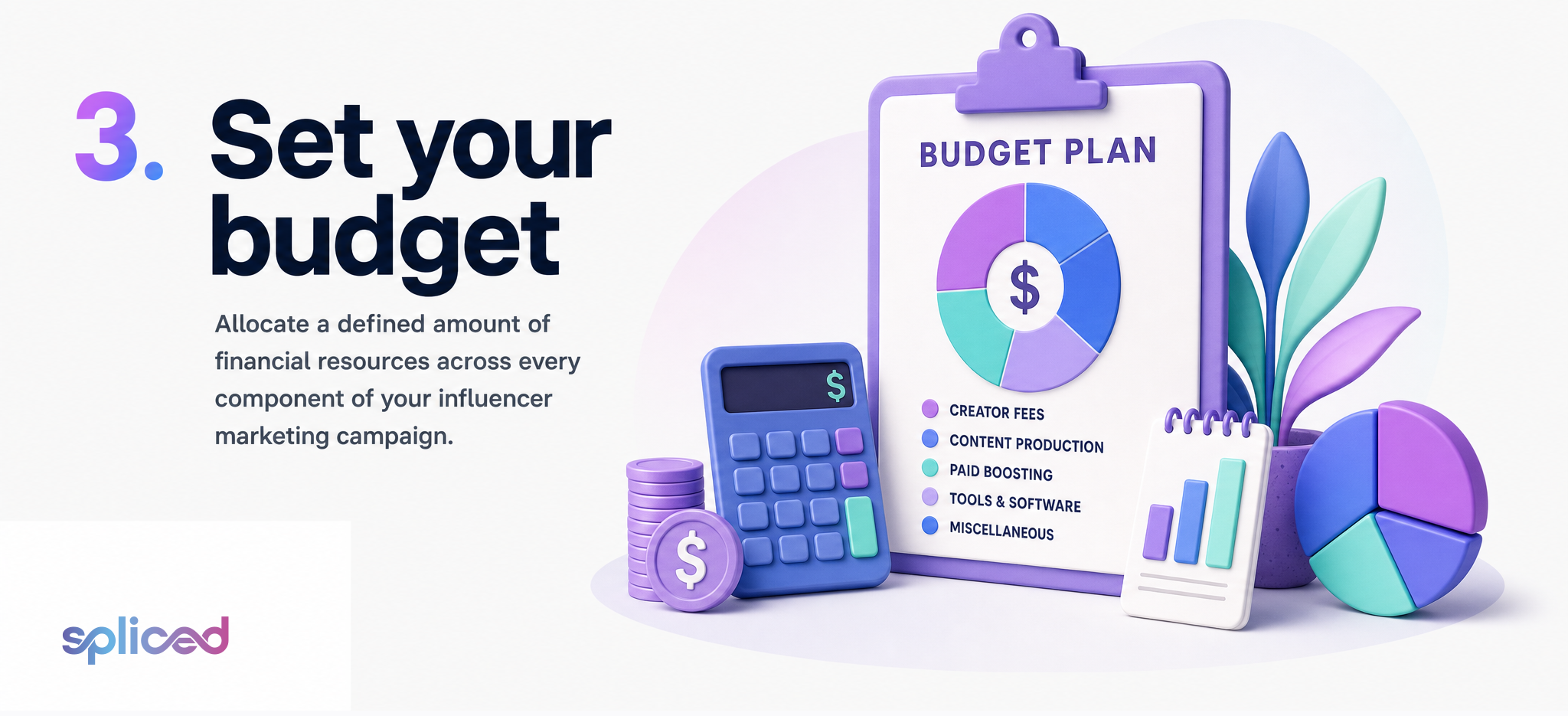 Set your budget