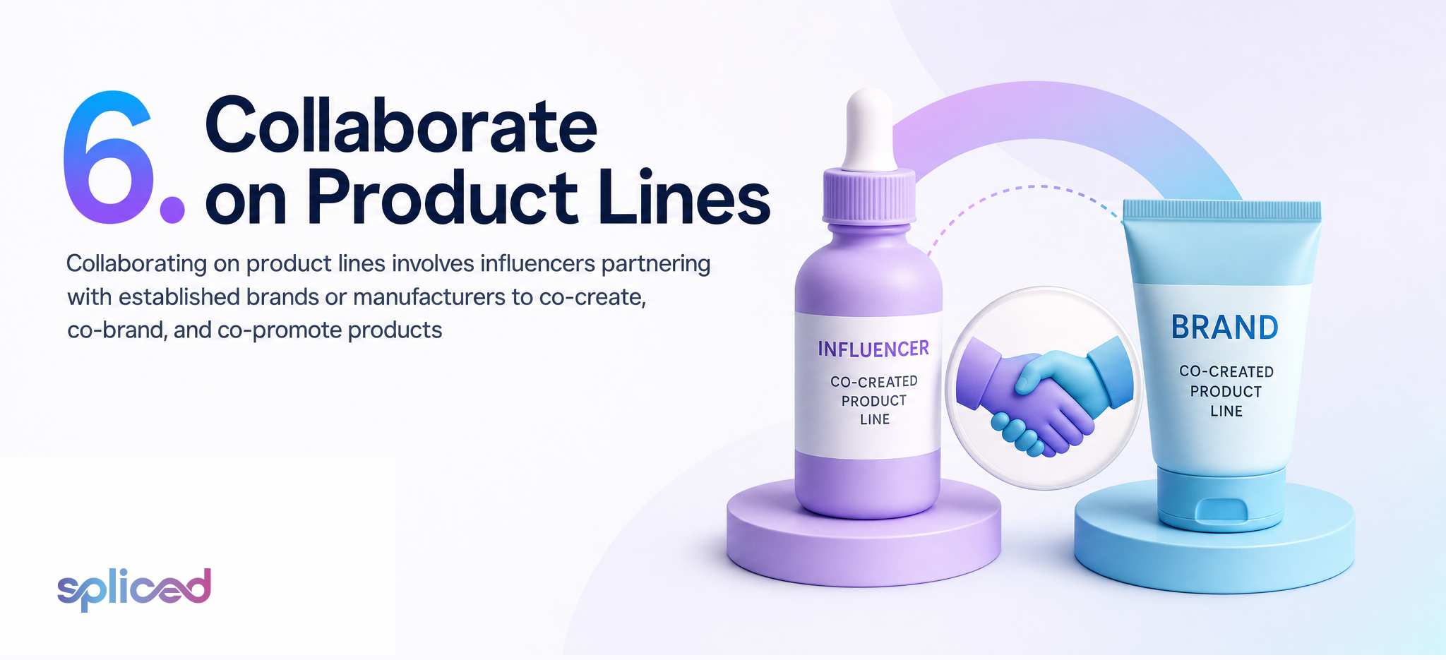 Collaborate on Product Lines