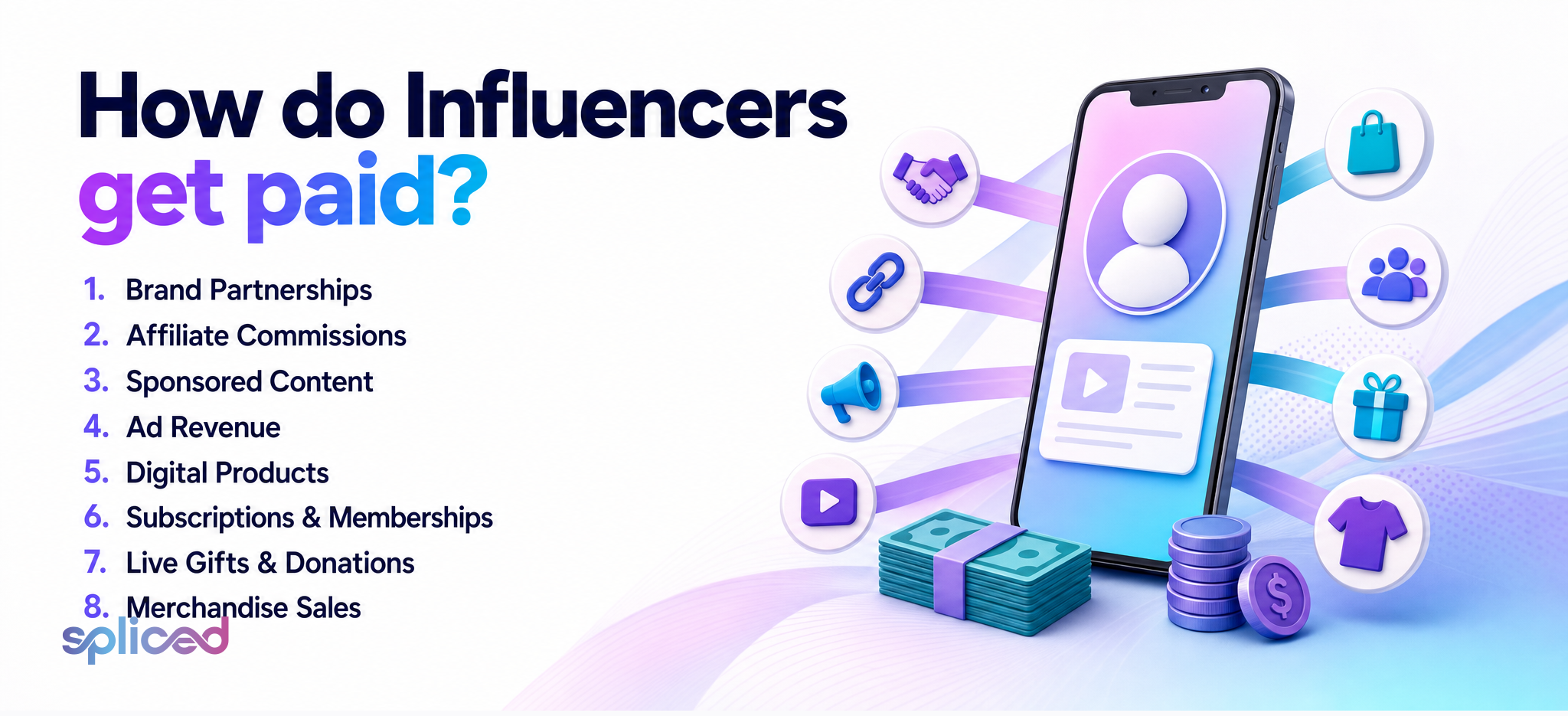 How do Influencers get paid?