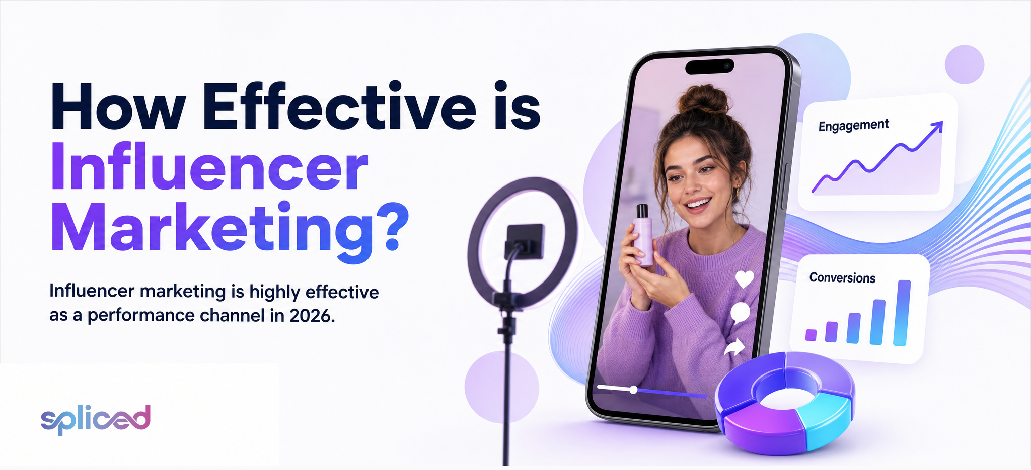 How Effective is Influencer Marketing?