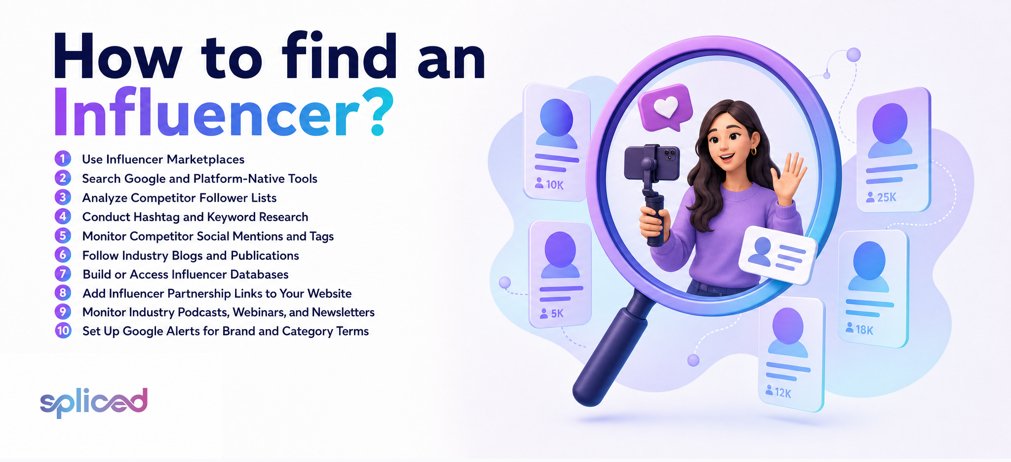 How to find an Influencer?