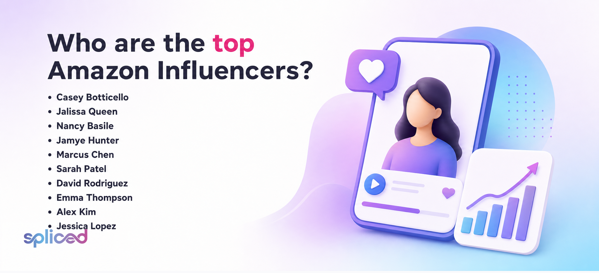 Top Amazon Influencers list with profile card interface