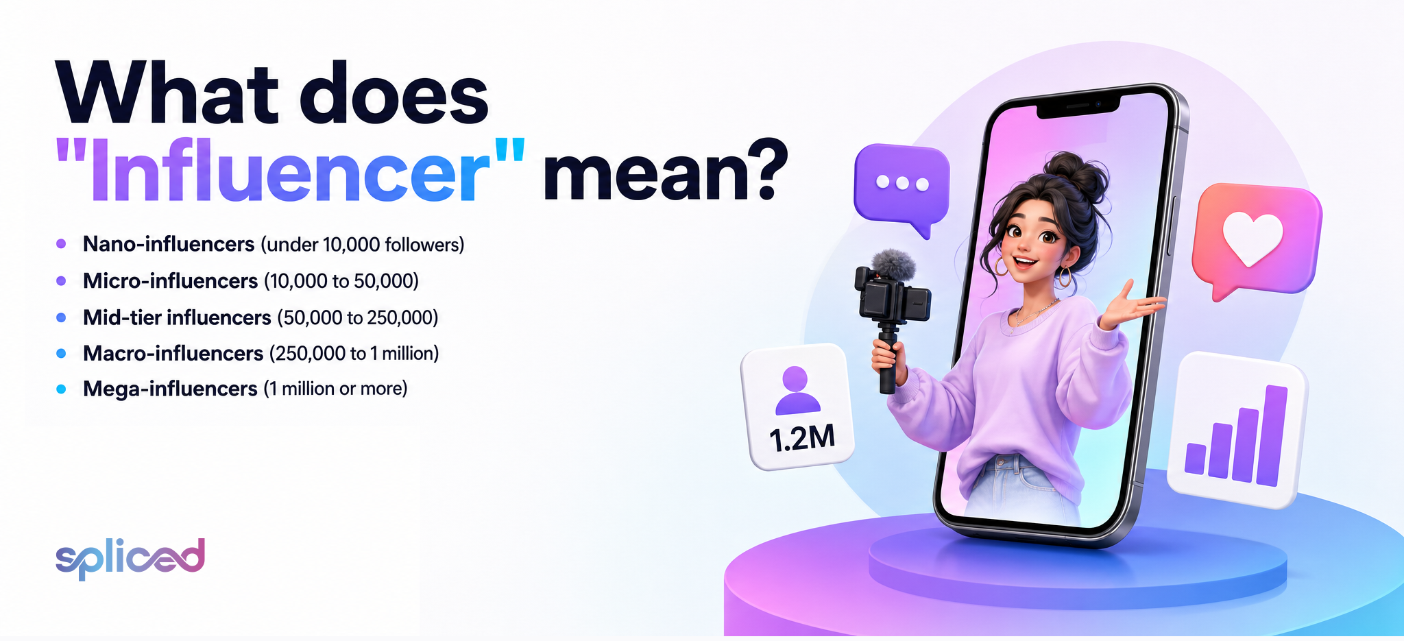 What does "Influencer" mean?