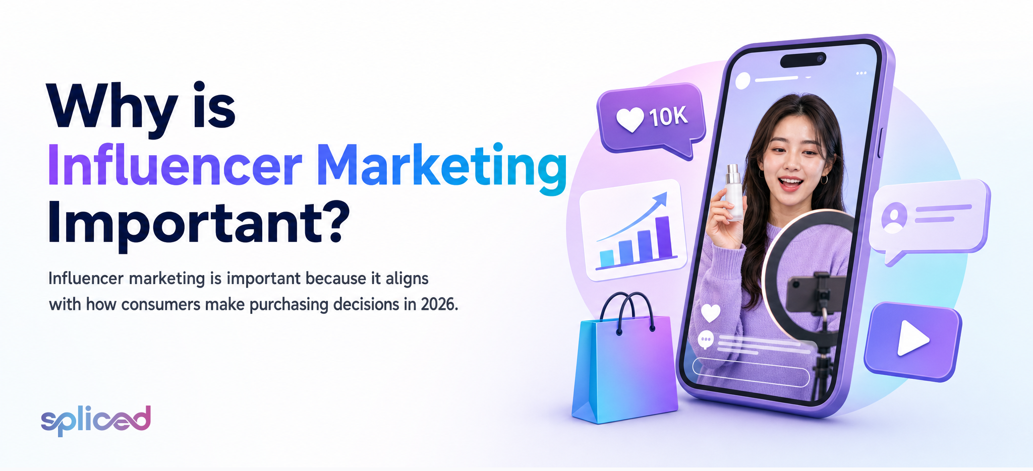 Why is Influencer Marketing Important?
