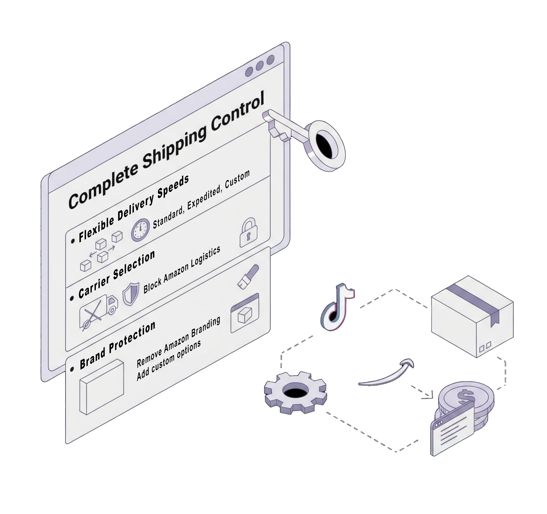 Spliced TikTok Shop to Amazon FBA Integration