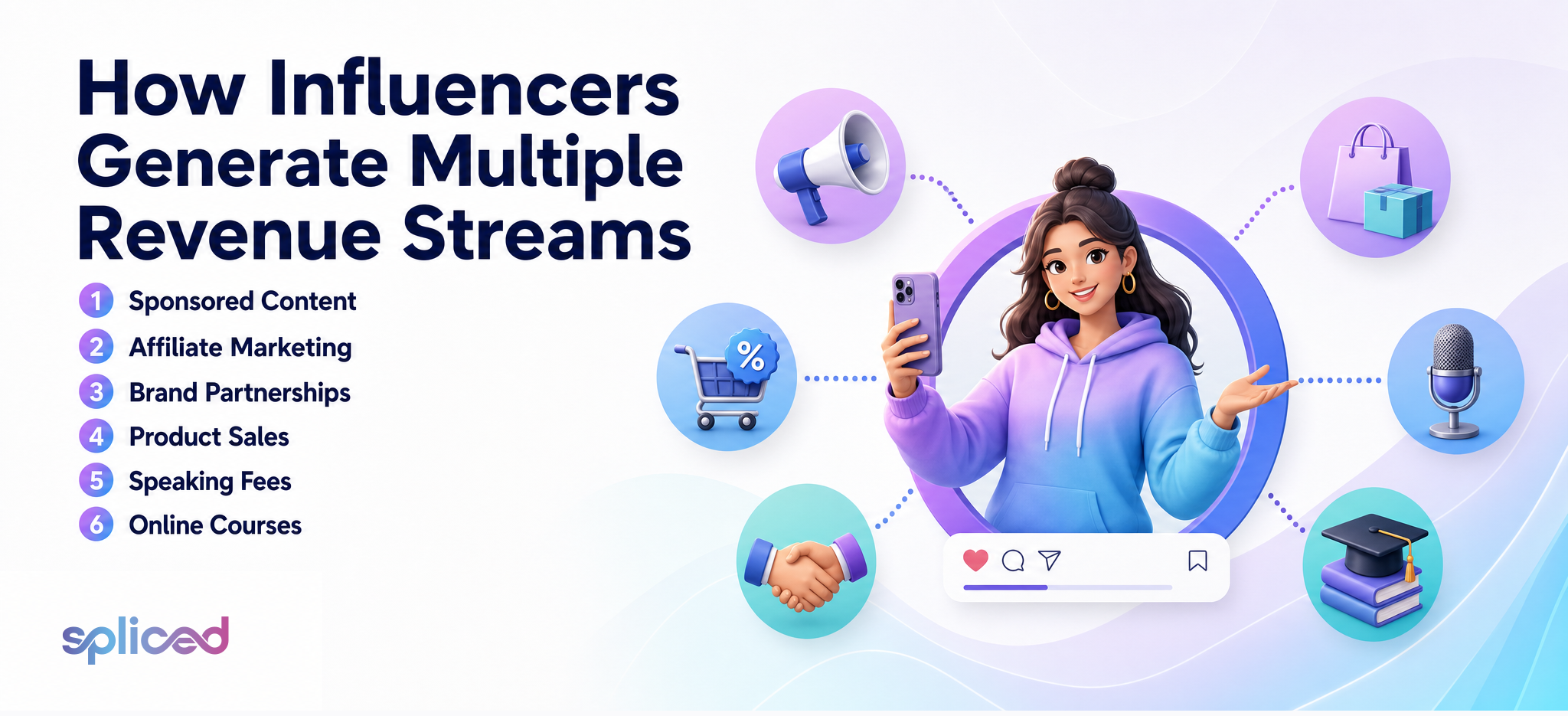 How Influencers Generate Multiple Revenue Streams