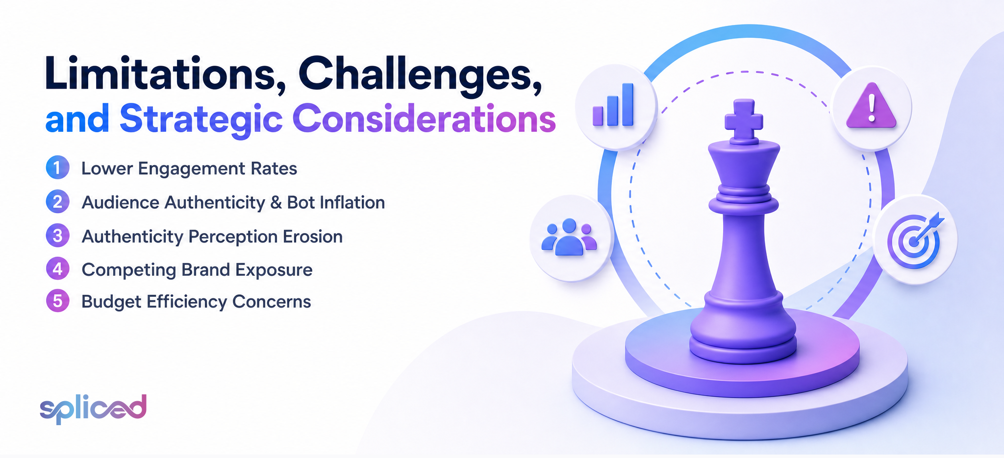 Limitations, Challenges, and Strategic Considerations