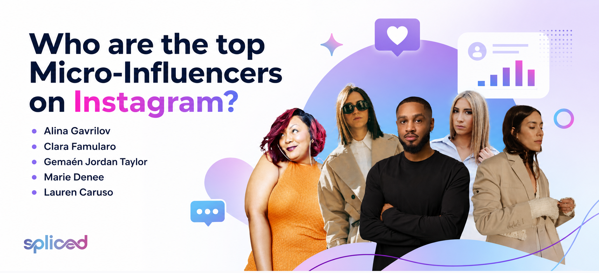 Who are the top Micro-Influencers on Instagram?