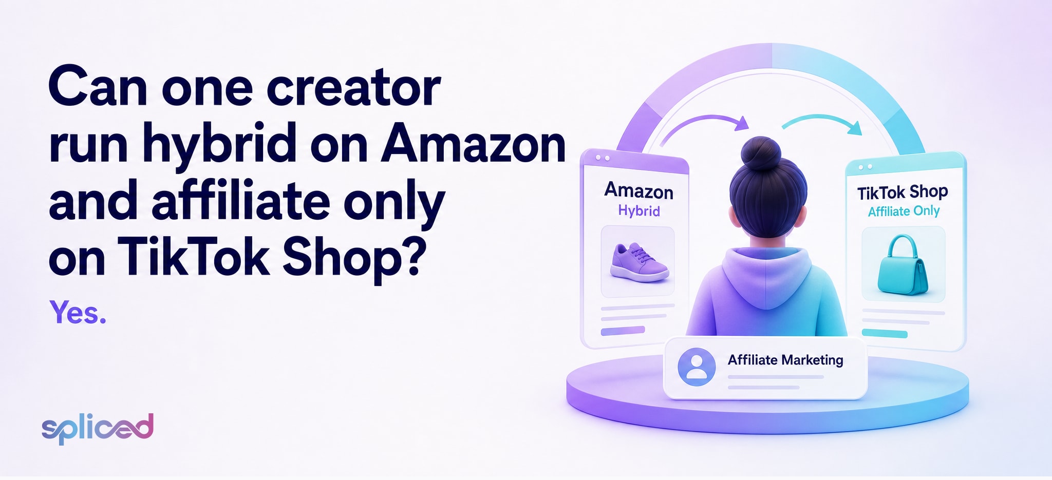 Can one creator run hybrid on Amazon and affiliate only on TikTok Shop?