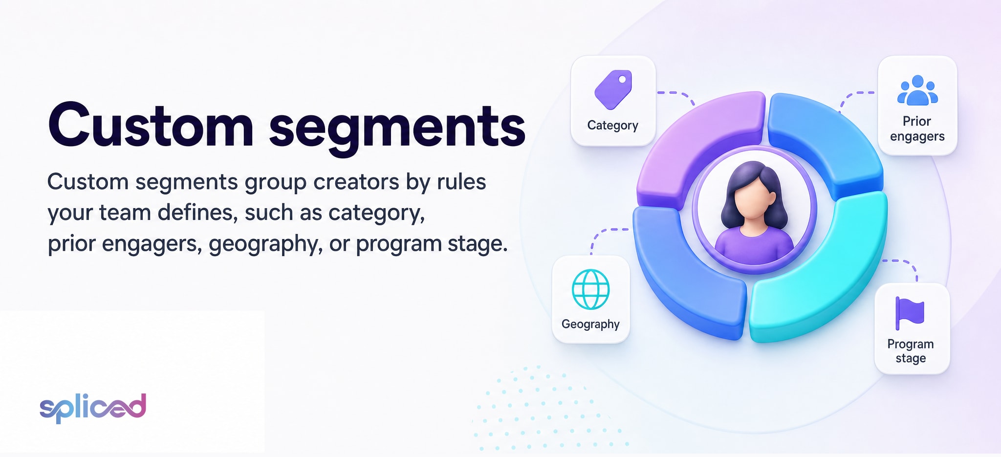 Custom segments