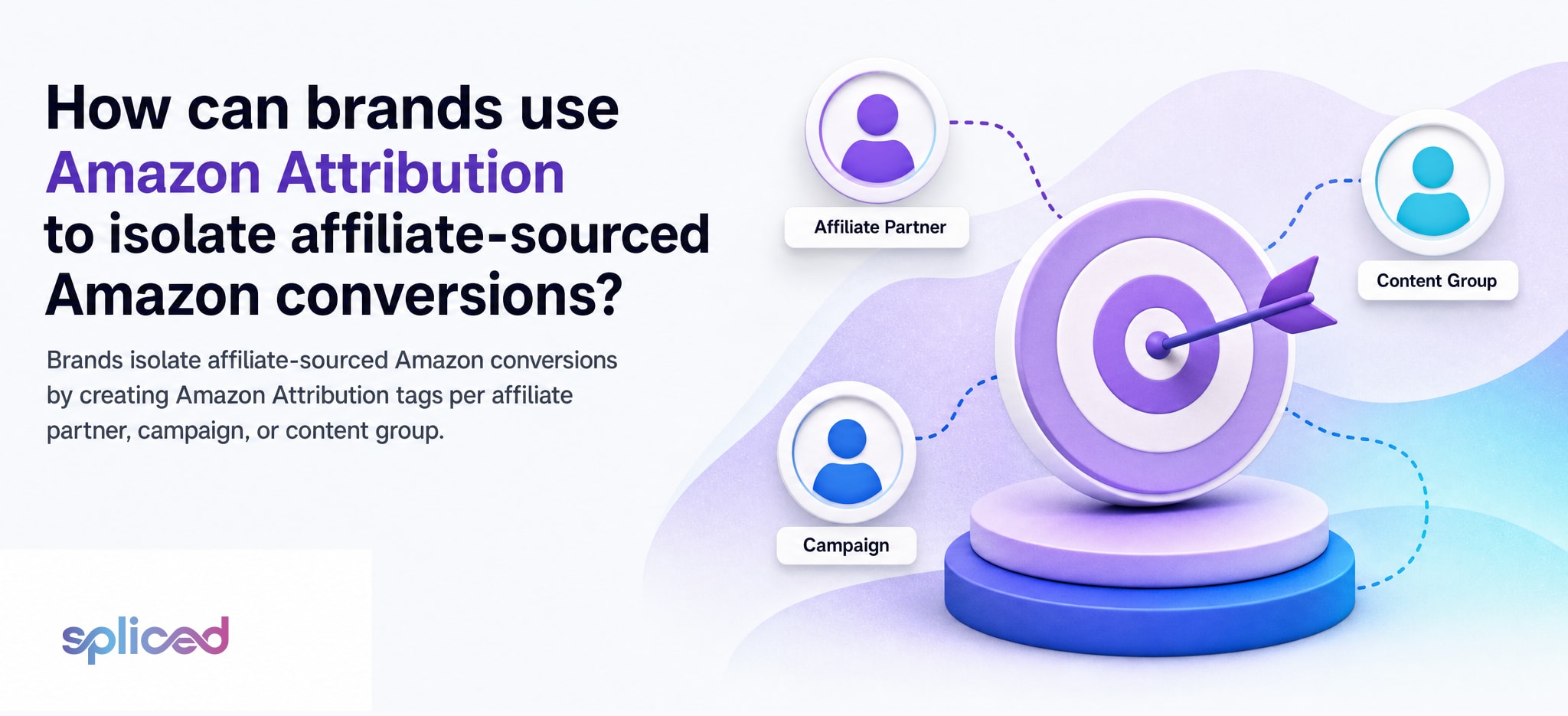 How can brands use Amazon Attribution to isolate affiliate-sourced Amazon conversions?