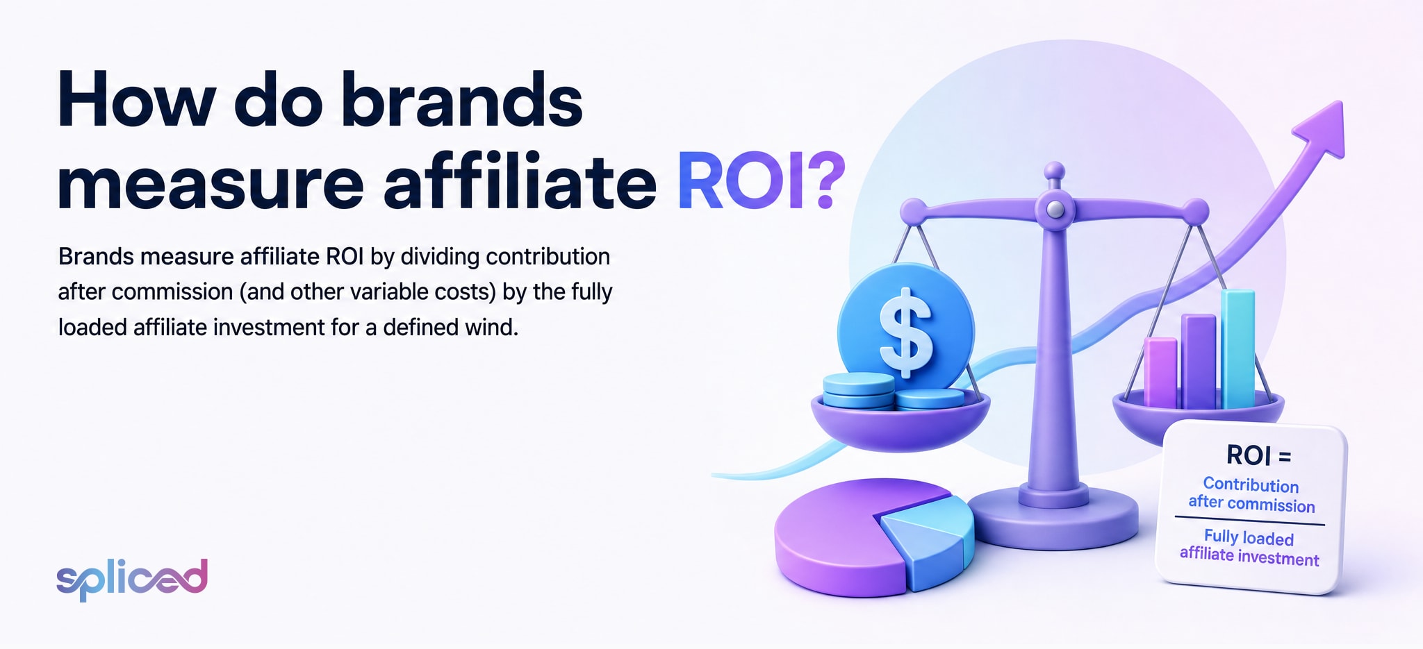 How do brands measure affiliate ROI?