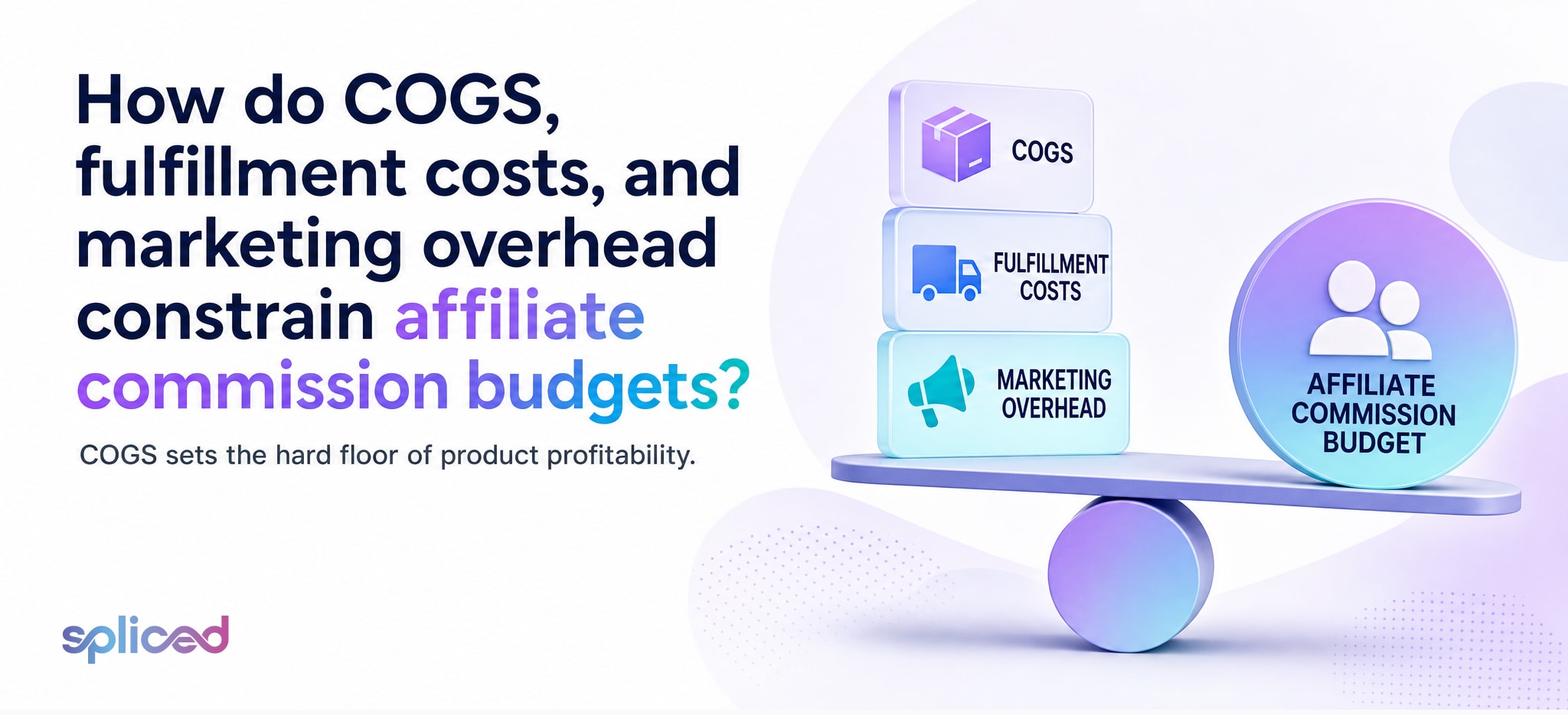 How do COGS, fulfillment costs, and marketing overhead constrain affiliate commission budgets?