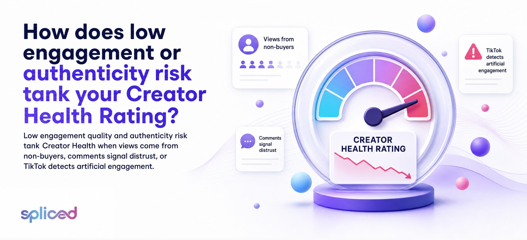 How does low engagement or authenticity risk tank your Creator Health Rating?