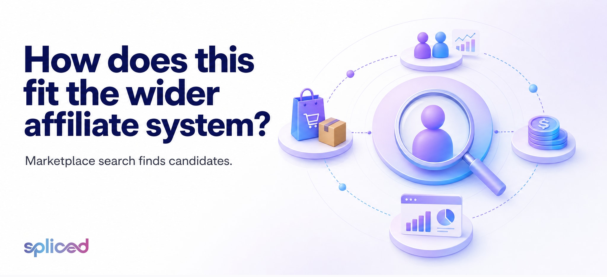 How does this fit the wider affiliate system?