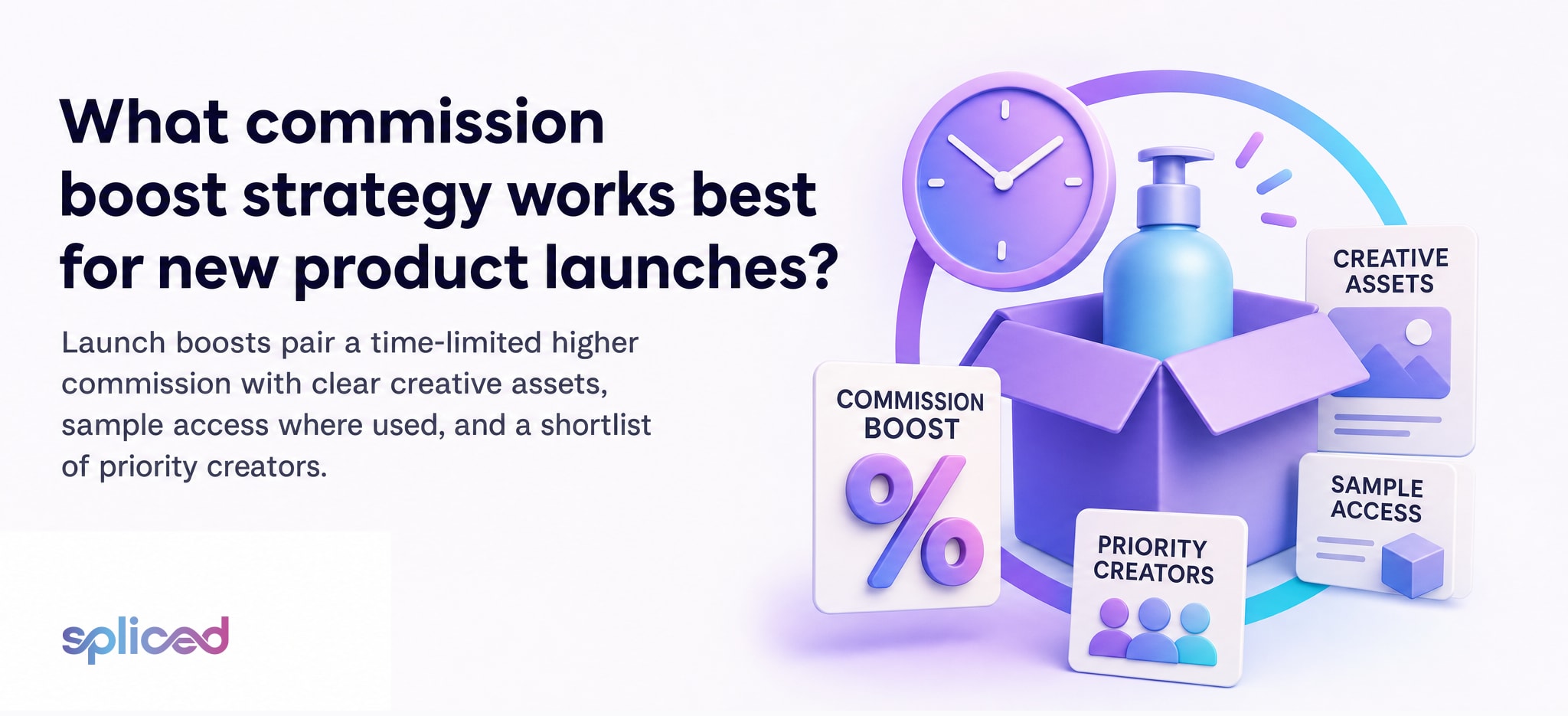 What commission boost strategy works best for new product launches?