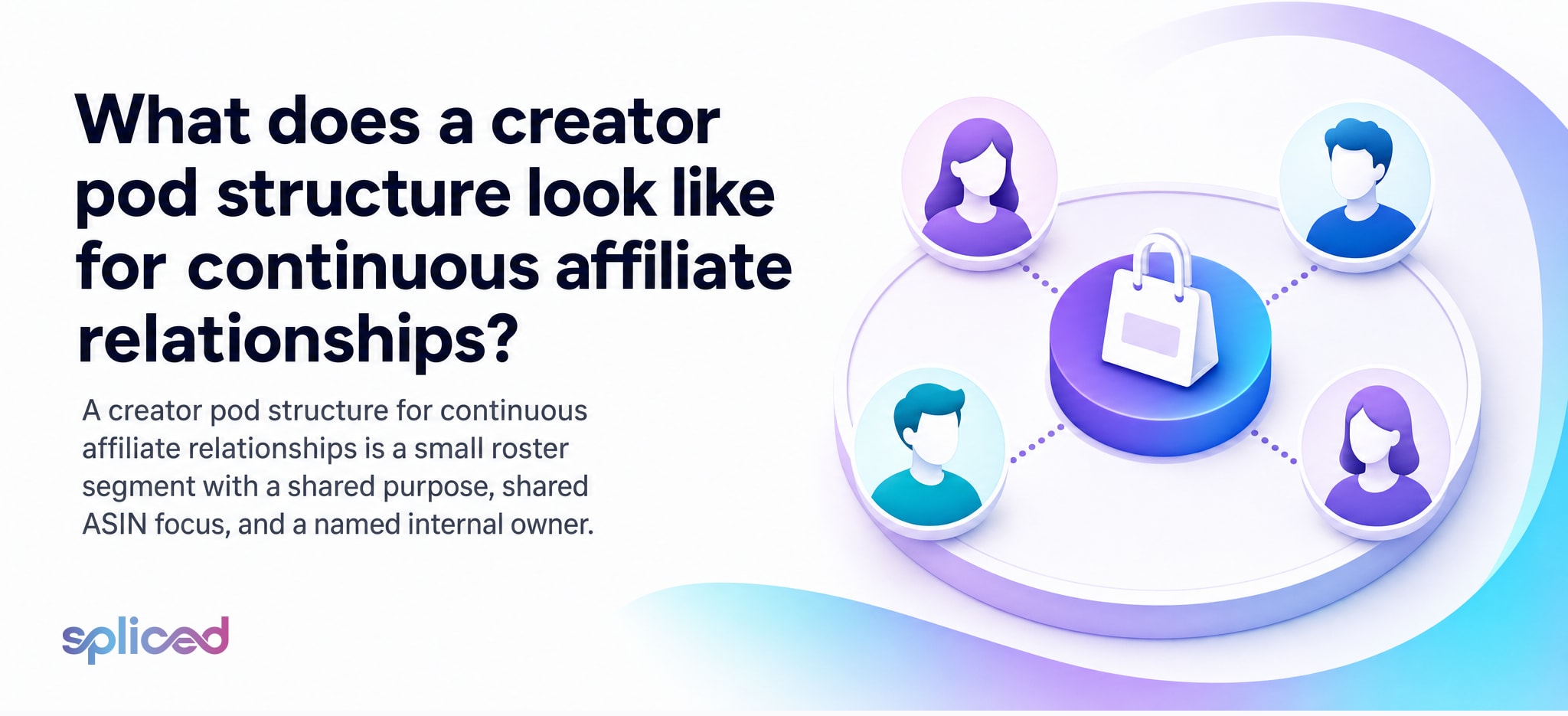 What does a creator pod structure look like for continuous affiliate relationships?
