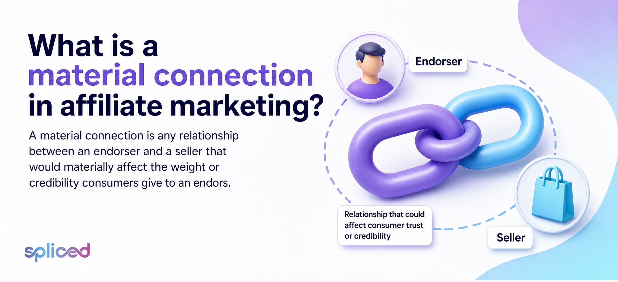 What is a material connection in affiliate marketing?