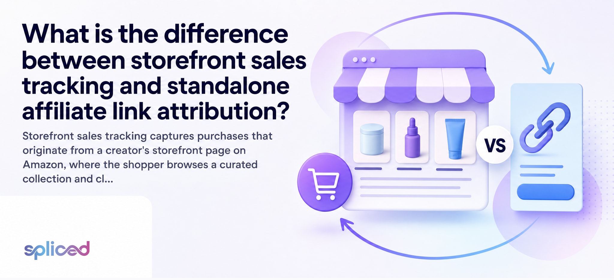What is the difference between storefront sales tracking and standalone affiliate link attribution?