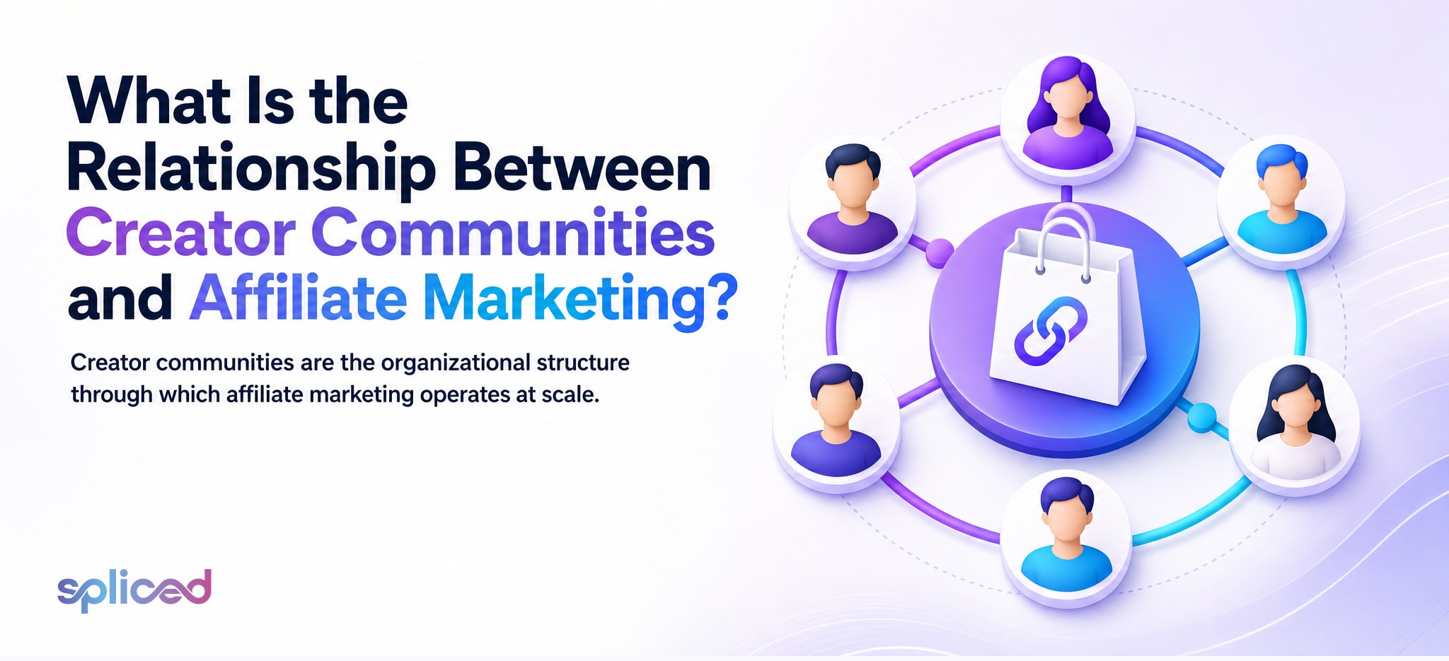 What Is the Relationship Between Creator Communities and Affiliate Marketing?
