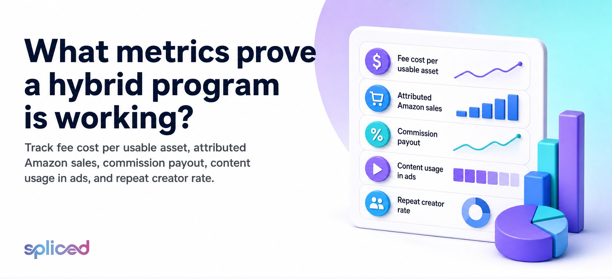 What metrics prove a hybrid program is working?