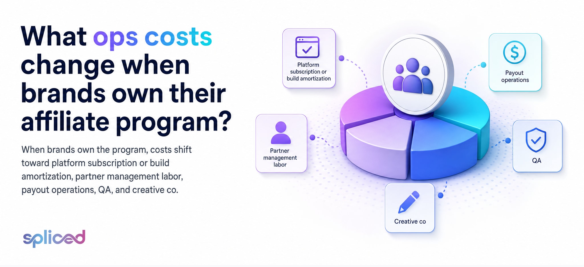 What ops costs change when brands own their affiliate program?