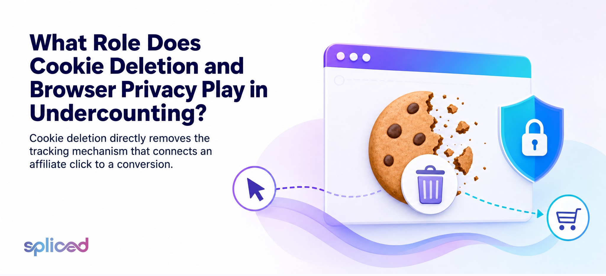 What Role Does Cookie Deletion and Browser Privacy Play in Undercounting?