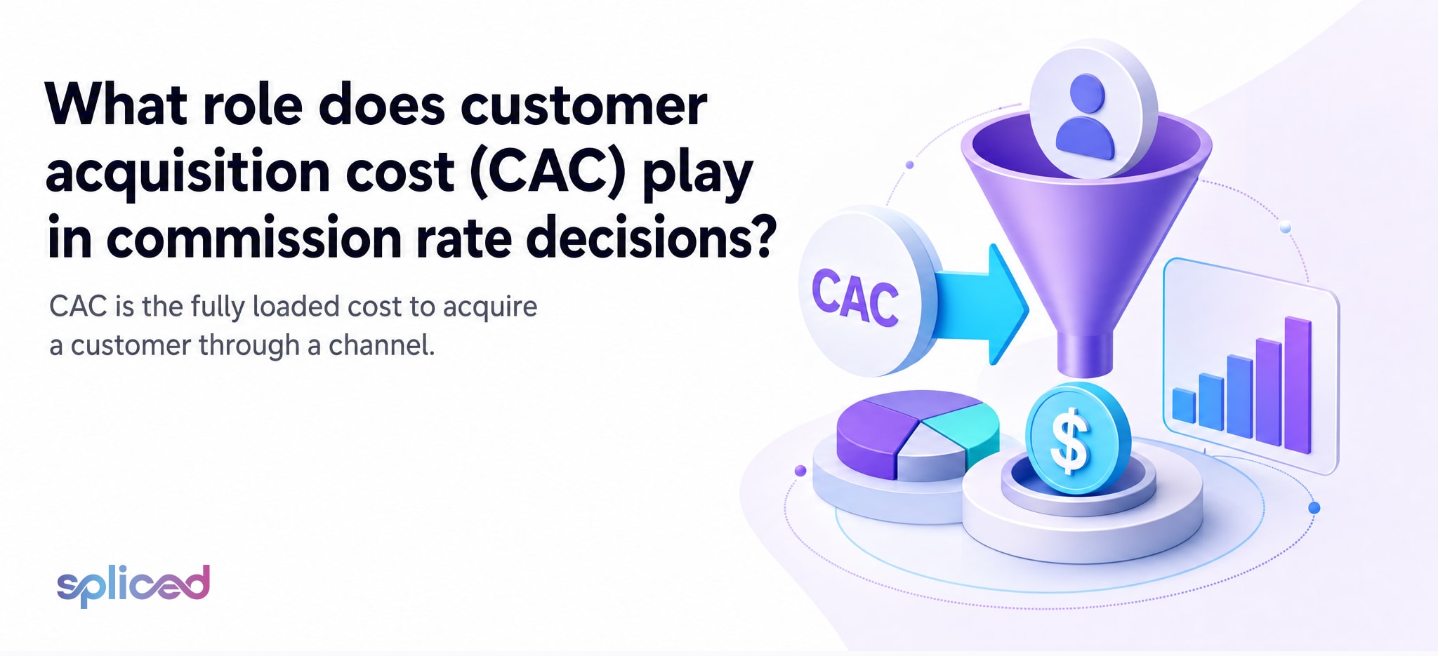 What role does customer acquisition cost (CAC) play in commission rate decisions?