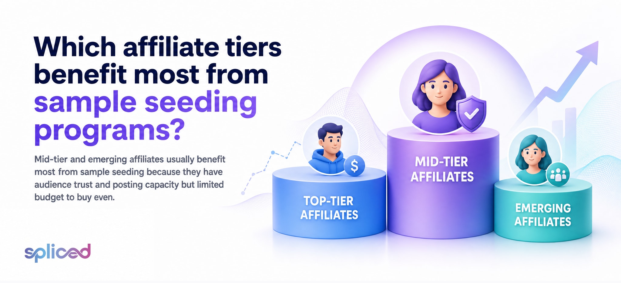 Which affiliate tiers benefit most from sample seeding programs?