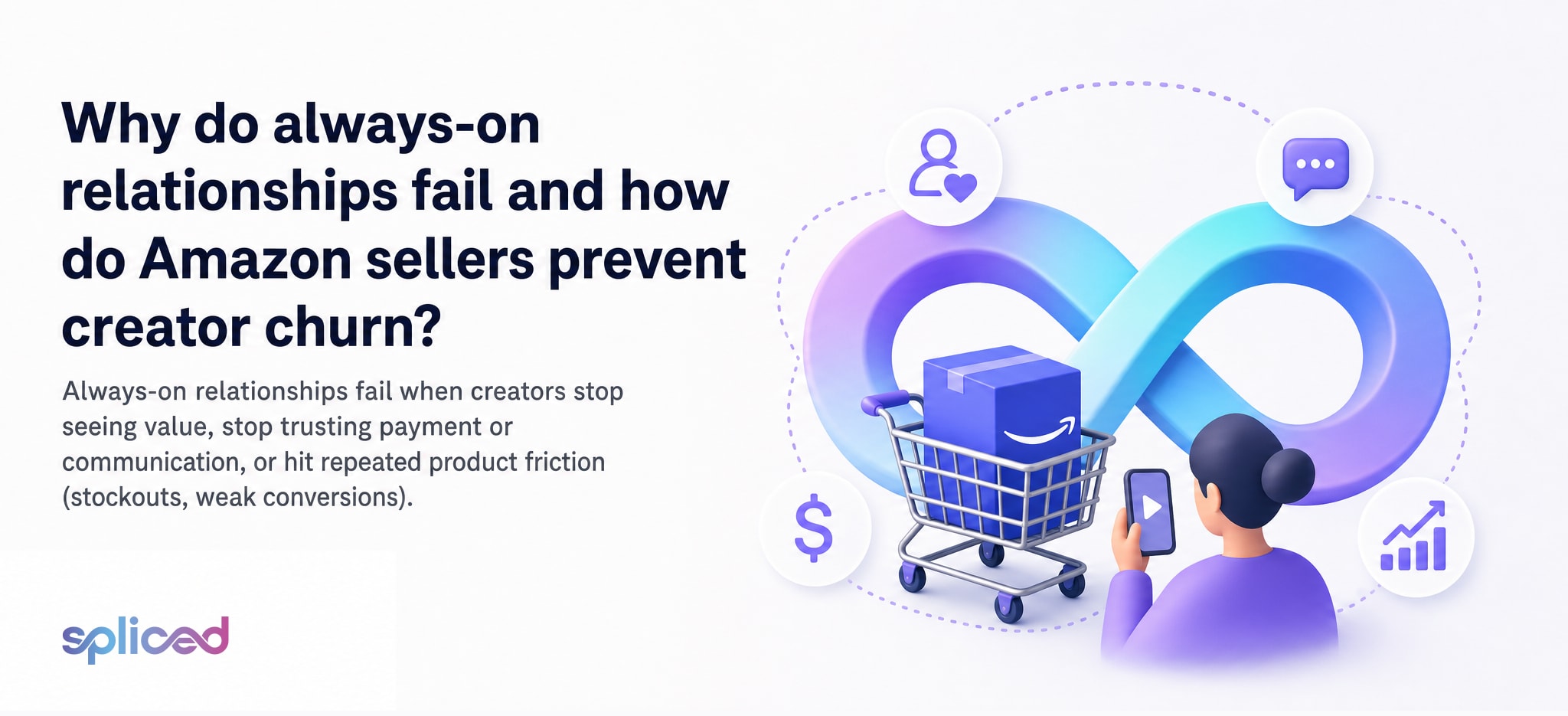 Why do always-on relationships fail and how do Amazon sellers prevent creator churn?